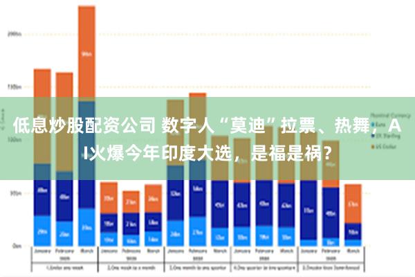 低息炒股配资公司 数字人“莫迪”拉票、热舞，AI火爆今年印度大选，是福是祸？