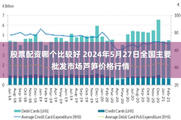 股票配资哪个比较好 2024年5月27日全国主要批发市场芦笋价格行情