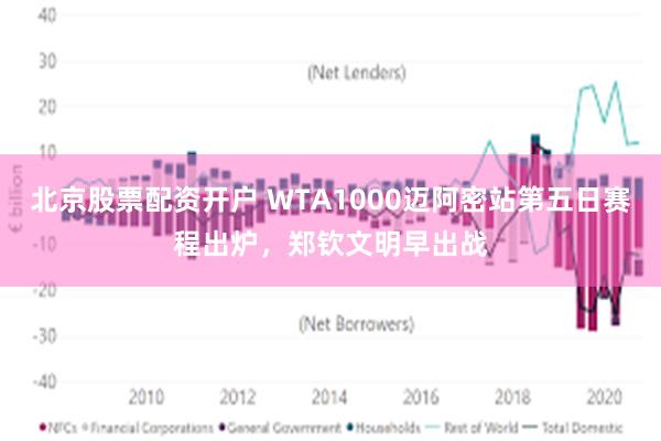 北京股票配资开户 WTA1000迈阿密站第五日赛程出炉，郑钦文明早出战