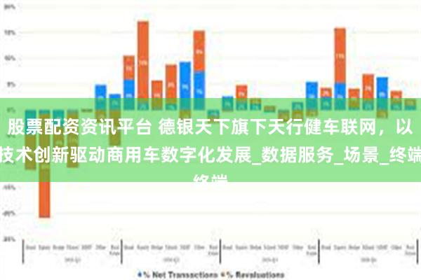 股票配资资讯平台 德银天下旗下天行健车联网，以技术创新驱动商用车数字化发展_数据服务_场景_终端