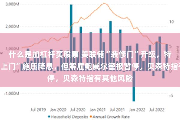 什么是加杠杆买股票 美联储“装修门”升级，特朗普首次“上门”施压降息，但解雇鲍威尔警报暂停，贝森特指有其他风险