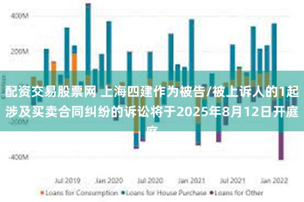 配资交易股票网 上海四建作为被告/被上诉人的1起涉及买卖合同纠纷的诉讼将于2025年8月12日开庭